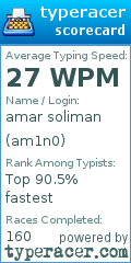 Scorecard for user am1n0