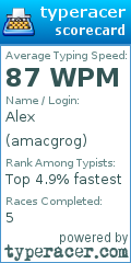 Scorecard for user amacgrog