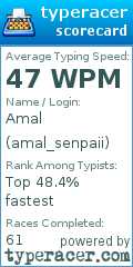 Scorecard for user amal_senpaii