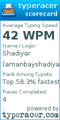 Scorecard for user amanbayshadiyar
