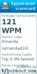 Scorecard for user amandad19