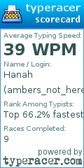 Scorecard for user ambers_not_here