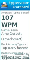 Scorecard for user amedorsett