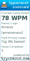 Scorecard for user ameiseness