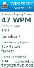 Scorecard for user amelson