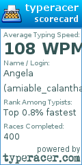 Scorecard for user amiable_calantha