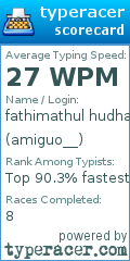 Scorecard for user amiguo__