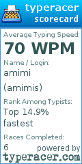 Scorecard for user amimis