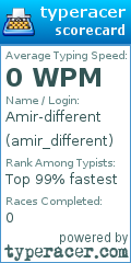 Scorecard for user amir_different