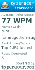 Scorecard for user amiragethemirage
