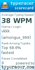 Scorecard for user amongus_999