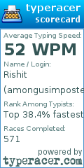 Scorecard for user amongusimposter