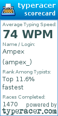 Scorecard for user ampex_