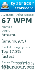Scorecard for user amumu975