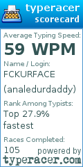 Scorecard for user analedurdaddy