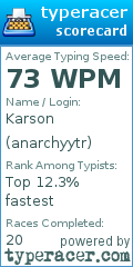 Scorecard for user anarchyytr