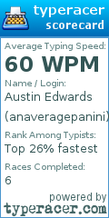 Scorecard for user anaveragepanini
