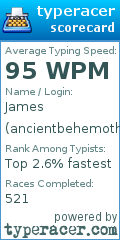 Scorecard for user ancientbehemoth