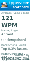 Scorecard for user ancientpoison