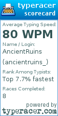 Scorecard for user ancientruins_