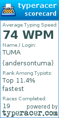 Scorecard for user andersontuma
