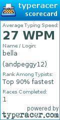 Scorecard for user andpeggy12
