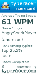 Scorecard for user andrecoc