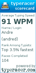 Scorecard for user andred