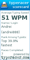 Scorecard for user andrei888