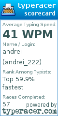 Scorecard for user andrei_222