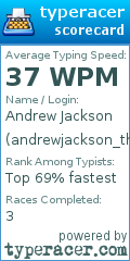 Scorecard for user andrewjackson_the7th