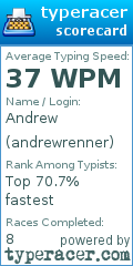 Scorecard for user andrewrenner