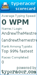 Scorecard for user andrewthemestre