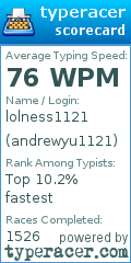 Scorecard for user andrewyu1121