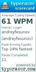Scorecard for user andreyfesunov