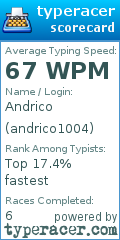 Scorecard for user andrico1004