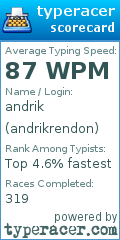 Scorecard for user andrikrendon