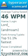 Scorecard for user andrnoam