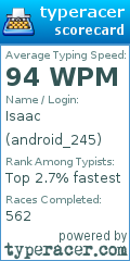 Scorecard for user android_245