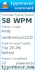 Scorecard for user andromus1223