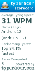 Scorecard for user andrulio_12
