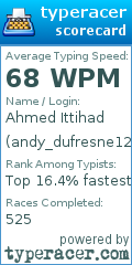 Scorecard for user andy_dufresne12101