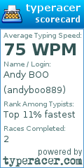 Scorecard for user andyboo889