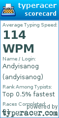 Scorecard for user andyisanog