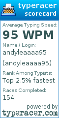 Scorecard for user andyleaaaa95