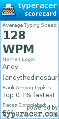 Scorecard for user andythedinosaur