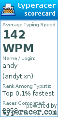 Scorecard for user andytixn