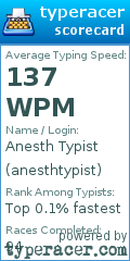 Scorecard for user anesthtypist