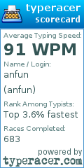 Scorecard for user anfun
