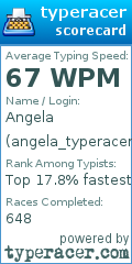 Scorecard for user angela_typeracer